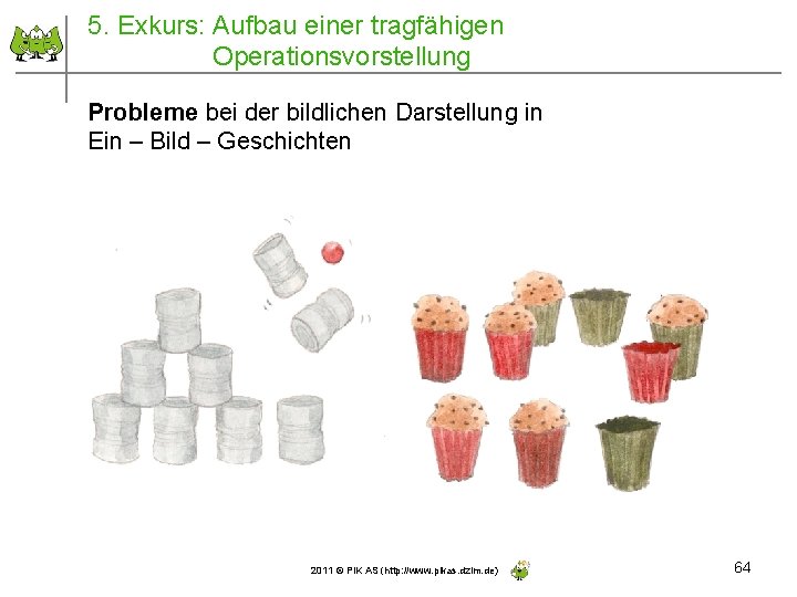 5. Exkurs: Aufbau einer tragfähigen Operationsvorstellung Probleme bei der bildlichen Darstellung in Ein –