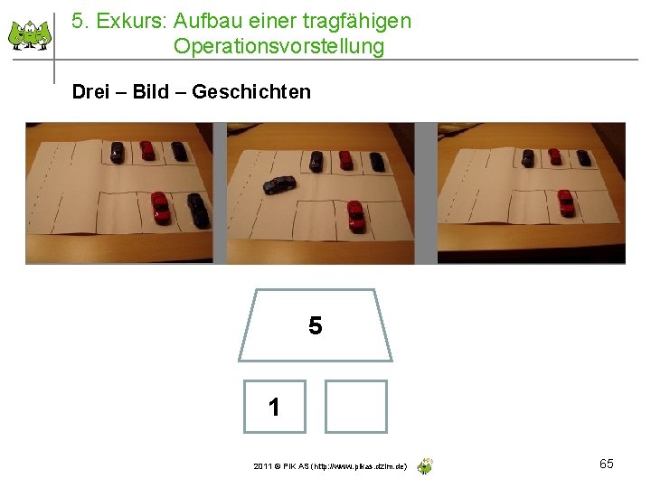 5. Exkurs: Aufbau einer tragfähigen Operationsvorstellung Drei – Bild – Geschichten 5 1 2011