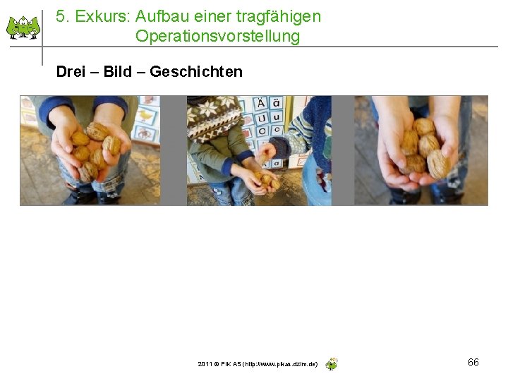 5. Exkurs: Aufbau einer tragfähigen Operationsvorstellung Drei – Bild – Geschichten 2011 © PIK