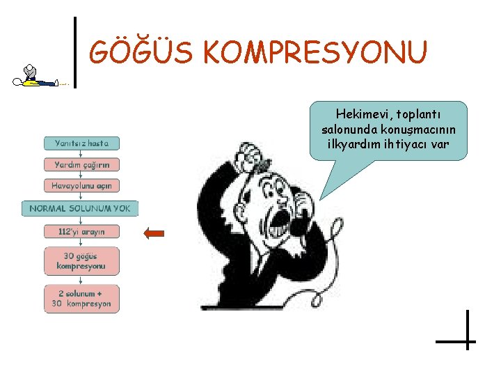 GÖĞÜS KOMPRESYONU Hekimevi, toplantı salonunda konuşmacının ilkyardım ihtiyacı var 