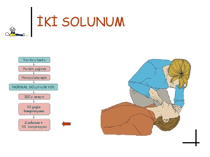 İKİ SOLUNUM 