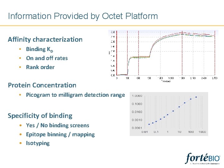 Information Provided by Octet Platform Affinity characterization • Binding KD • On and off