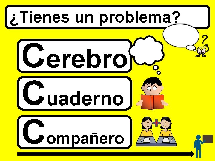 ¿Tienes un problema? ? Cerebro Cuaderno Compañero 