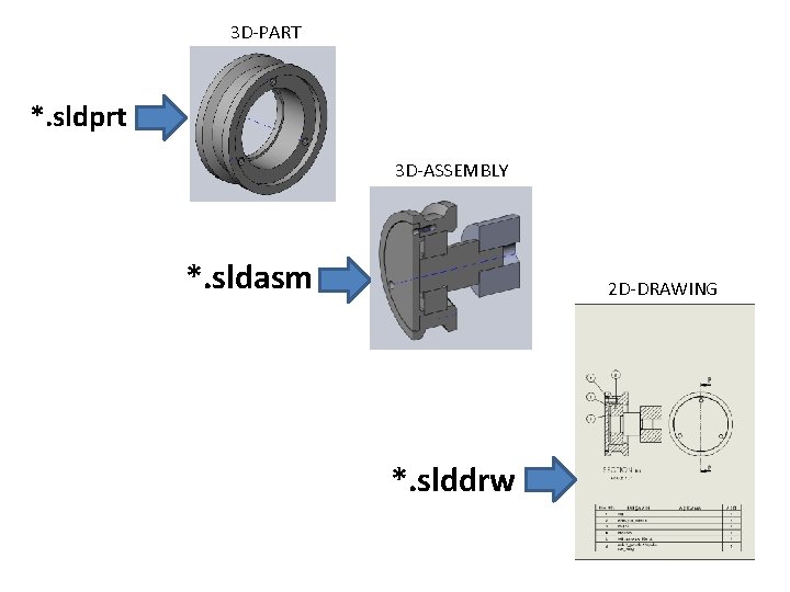 3 D-PART *. sldprt 3 D-ASSEMBLY *. sldasm 2 D-DRAWING *. slddrw 