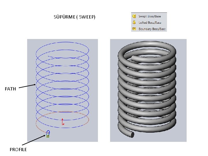 SÜPÜRME ( SWEEP) PATH PROFILE 