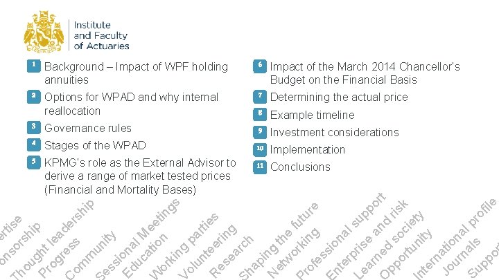 1. 1 Background – Impact of WPF holding annuities 6. 6 Impact of the