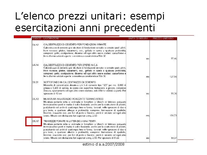L’elenco prezzi unitari: esempi esercitazioni anni precedenti estimo d a. a. 2007/2008 