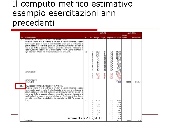 Il computo metrico estimativo esempio esercitazioni anni precedenti estimo d a. a. 2007/2008 