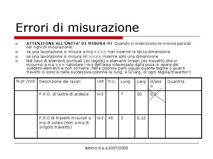 Errori di misurazione o o ATTENZIONE ALL’UNITA’ DI MISURA !!! Quando si inseriscono le