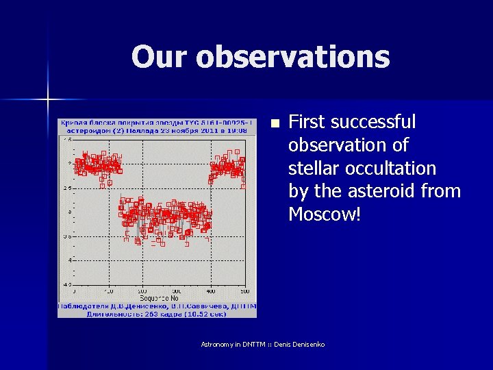 Our observations n First successful observation of stellar occultation by the asteroid from Moscow!