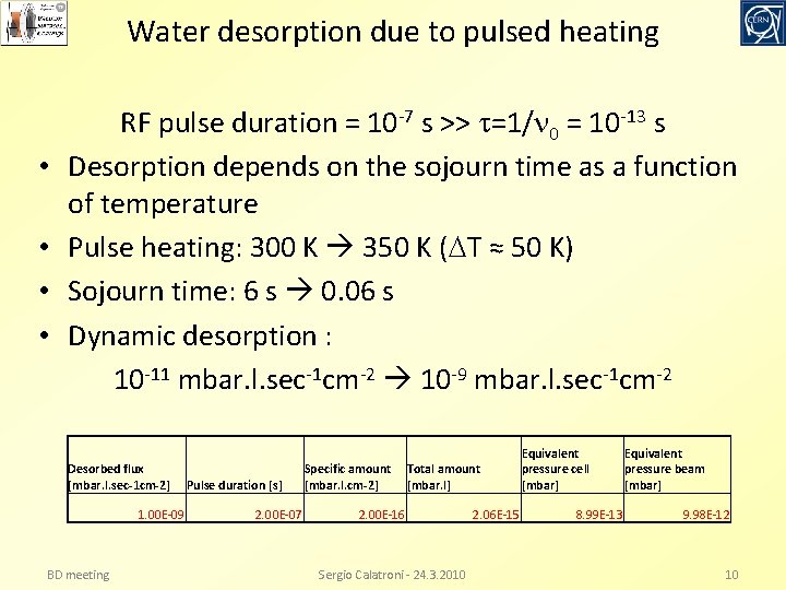 Water desorption due to pulsed heating • • RF pulse duration = 10 -7