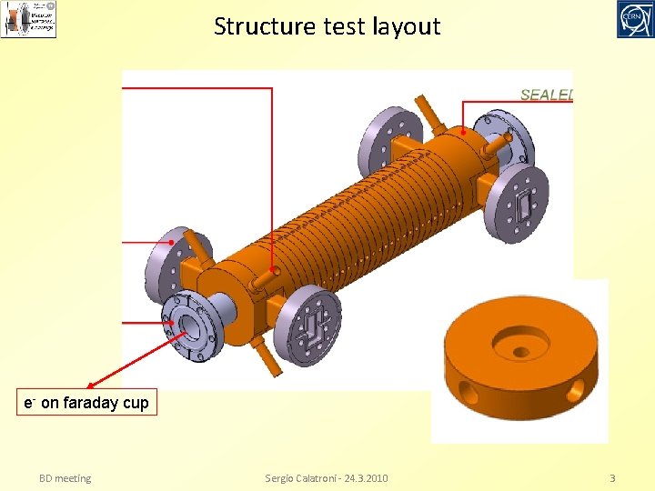 Structure test layout e- on faraday cup BD meeting Sergio Calatroni - 24. 3.