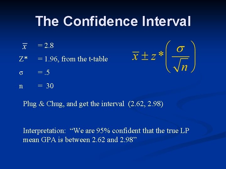 The Confidence Interval = 2. 8 Z* = 1. 96, from the t-table σ