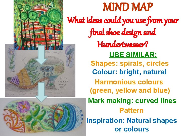 MIND MAP What ideas could you use from your final shoe design and Hundertwasser?