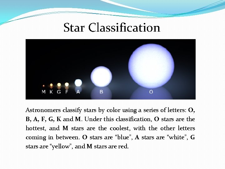 Star Classification Astronomers classify stars by color using a series of letters: O, B,