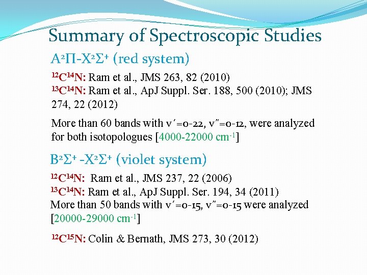 Summary of Spectroscopic Studies A 2 П-X 2Σ+ (red system) 12 C 14 N: