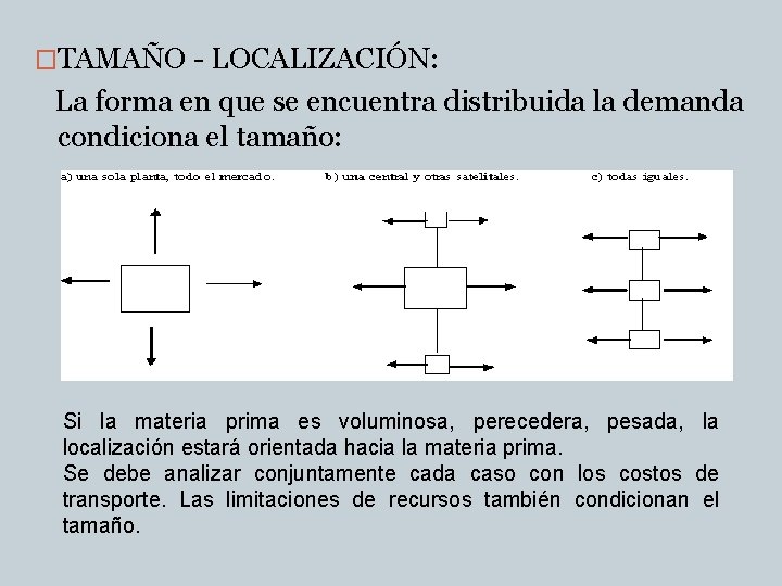 �TAMAÑO - LOCALIZACIÓN: La forma en que se encuentra distribuida la demanda condiciona el