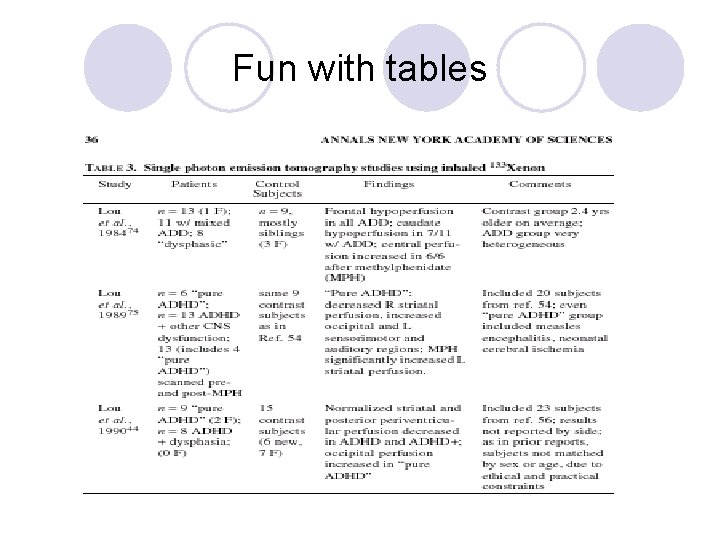 Fun with tables 