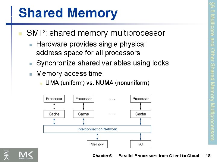 n SMP: shared memory multiprocessor n n n Hardware provides single physical address space