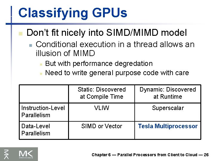 Classifying GPUs n Don’t fit nicely into SIMD/MIMD model n Conditional execution in a