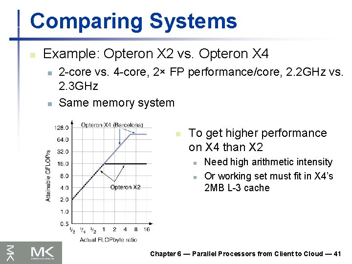 Comparing Systems n Example: Opteron X 2 vs. Opteron X 4 n n 2