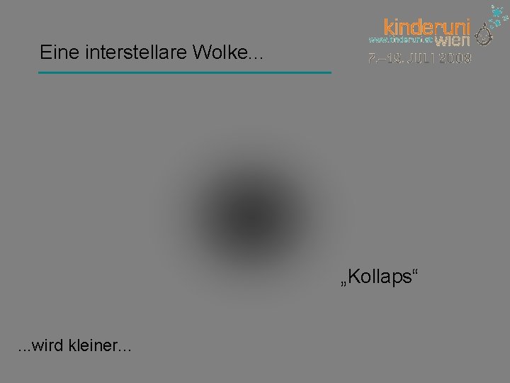 Eine interstellare Wolke. . . „Kollaps“. . . wird kleiner. . . 