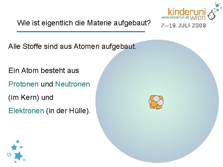 Wie ist eigentlich die Materie aufgebaut? Alle Stoffe sind aus Atomen aufgebaut. Ein Atom