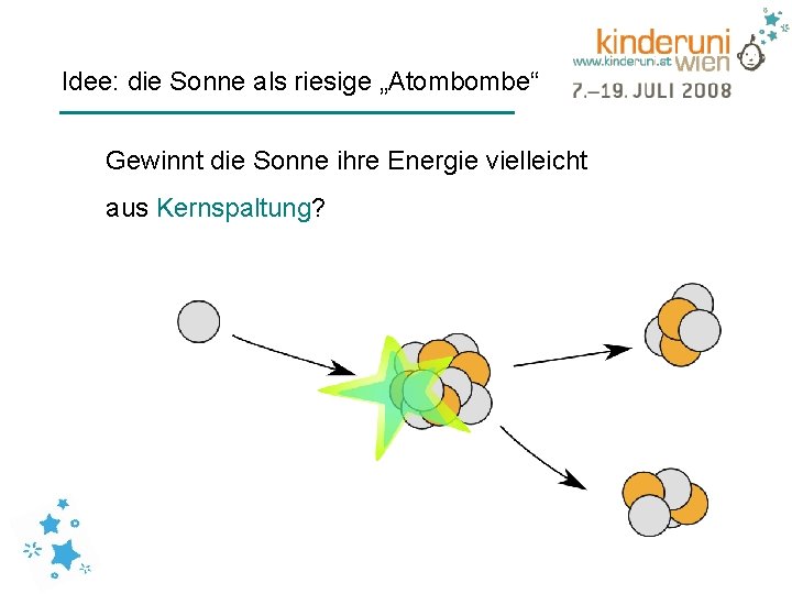 Idee: die Sonne als riesige „Atombombe“ Gewinnt die Sonne ihre Energie vielleicht aus Kernspaltung?