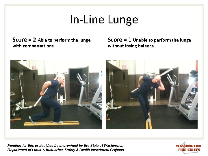 In-Line Lunge Score = 2 Able to perform the lunge with compensations Score = In-Line Lunge Score = 2 Able to perform the lunge with compensations Score =