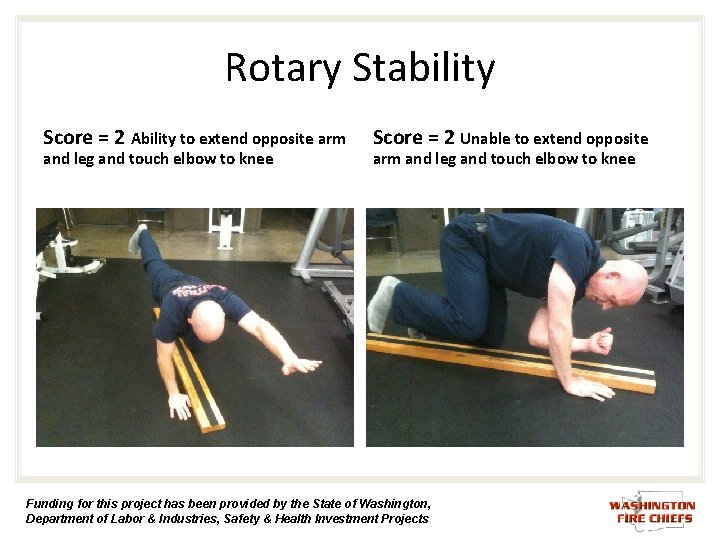 Rotary Stability Score = 2 Ability to extend opposite arm and leg and touch Rotary Stability Score = 2 Ability to extend opposite arm and leg and touch