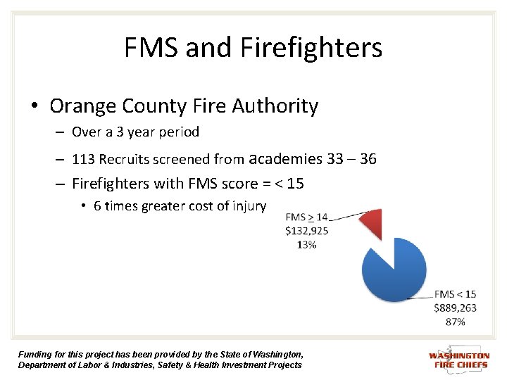 FMS and Firefighters • Orange County Fire Authority – Over a 3 year period FMS and Firefighters • Orange County Fire Authority – Over a 3 year period
