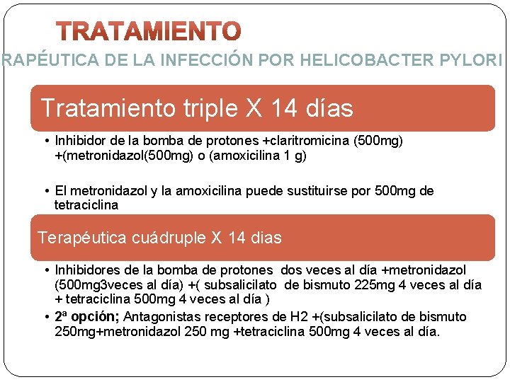 ERAPÉUTICA DE LA INFECCIÓN POR HELICOBACTER PYLORI Tratamiento triple X 14 días • Inhibidor
