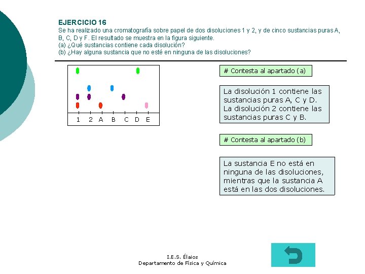 EJERCICIO 16 Se ha realizado una cromatografía sobre papel de dos disoluciones 1 y