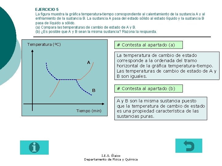 EJERCICIO 5 La figura muestra la gráfica temperatura-tiempo correspondiente al calentamiento de la sustancia