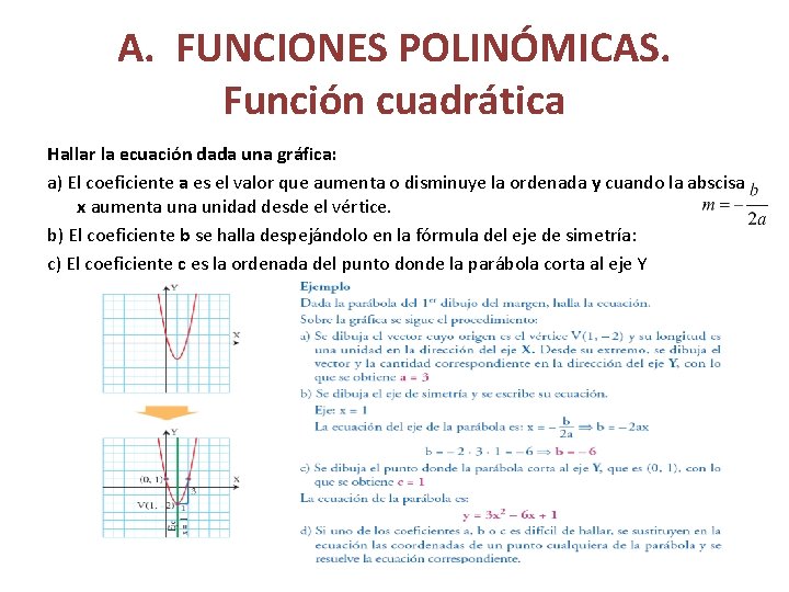 A. FUNCIONES POLINÓMICAS. Función cuadrática Hallar la ecuación dada una gráfica: a) El coeficiente