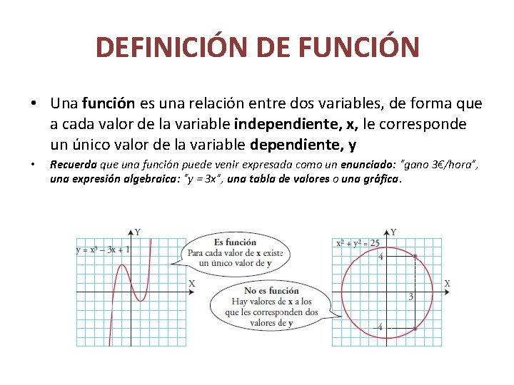 DEFINICIÓN DE FUNCIÓN • Una función es una relación entre dos variables, de forma