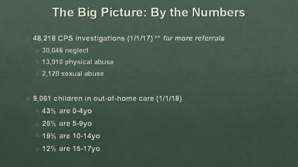 The Big Picture: By the Numbers 48, 218 CPS investigations (1/1/17) ** far more