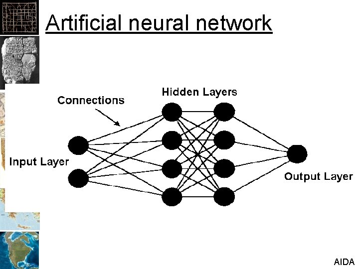 Artificial neural network AIDA 