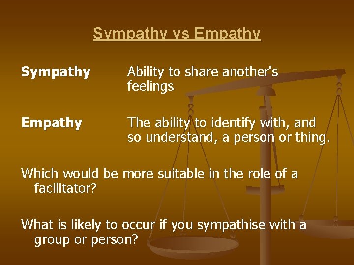 Sympathy vs Empathy Sympathy Ability to share another's feelings Empathy The ability to identify