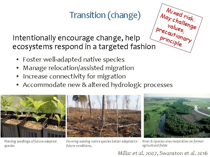 Mix May ed ris Transition (change) k. cha l valu lenge pre e cau