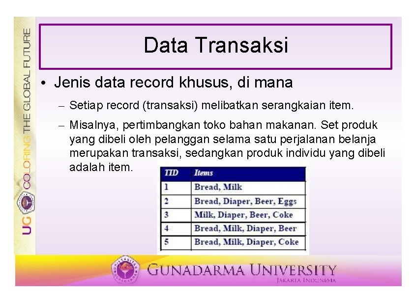 Data Transaksi • Jenis data record khusus, di mana – Setiap record (transaksi) melibatkan