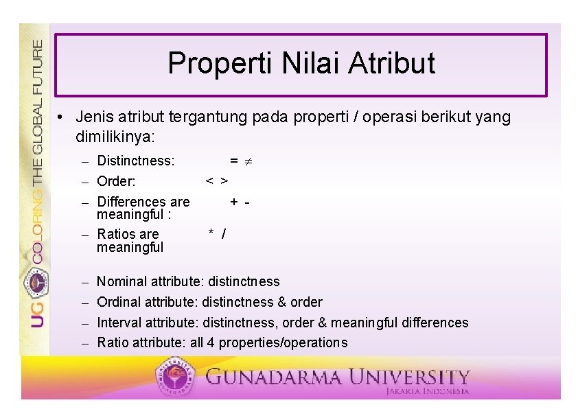 Properti Nilai Atribut • Jenis atribut tergantung pada properti / operasi berikut yang dimilikinya: