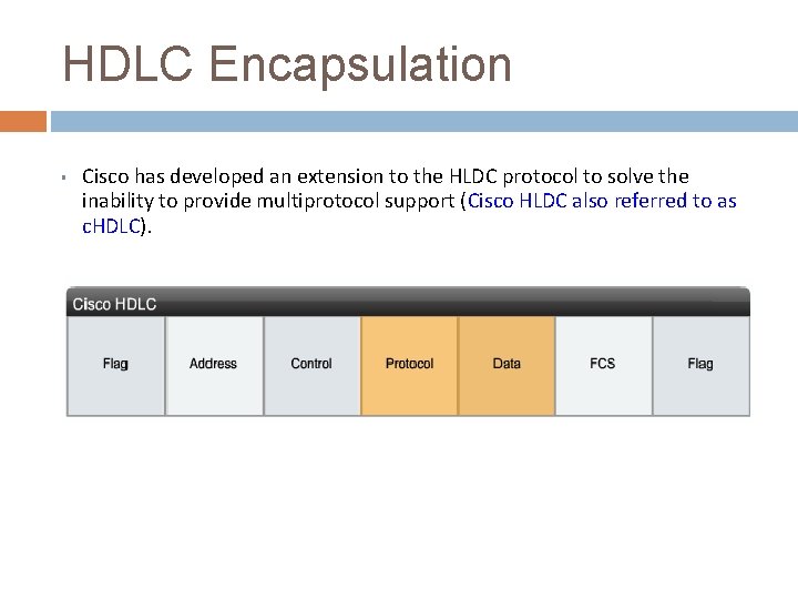 HDLC Encapsulation § Cisco has developed an extension to the HLDC protocol to solve