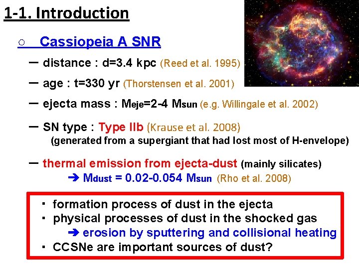 1 -1. Introduction ○　Cassiopeia A SNR － distance : d=3. 4 kpc (Reed et