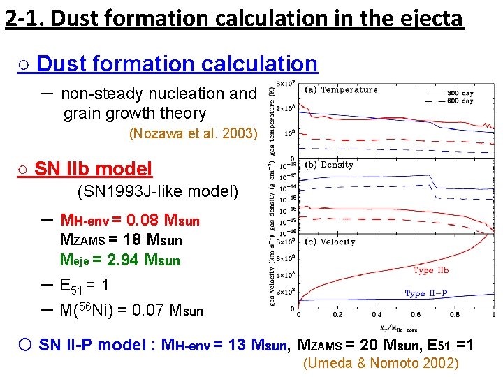 2 -1. Dust formation calculation in the ejecta ○ Dust formation calculation 　 －