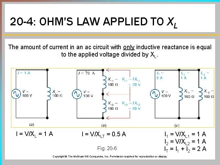 20 -4: OHM'S LAW APPLIED TO XL The amount of current in an ac