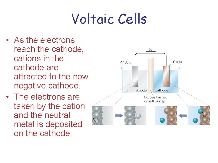 Voltaic Cells • As the electrons reach the cathode, cations in the cathode are