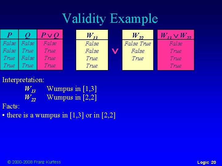 Validity Example P Q False True False True W 13 False True W 22 Validity Example P Q False True False True W 13 False True W 22