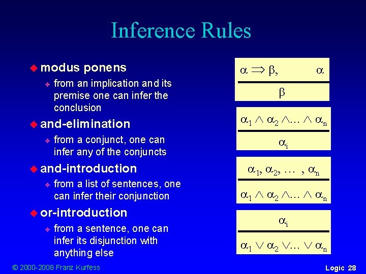 Inference Rules u modus v ponens from an implication and its premise one can Inference Rules u modus v ponens from an implication and its premise one can