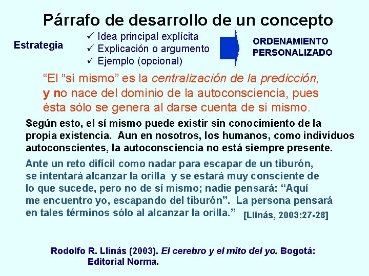 Párrafo de desarrollo de un concepto Estrategia ü Idea principal explícita ü Explicación o